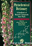 Phytochemical dictionary