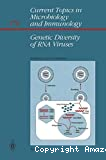 Genetic diversity of RNA viruses