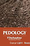 Pedology. Pedogenesis and classification