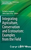 Integrating agriculture, conservation and ecotourism : examples from the field