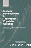 Modern developments in theoretical population genetics