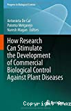 How research can stimulate the development of commercial biological control against plant diseases