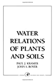 Water relations of plants and soils