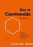 Key to carotenoids