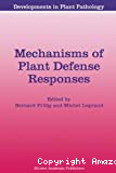 Mechanisms of plant defense responses