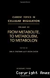 From metabolite, to metabolism, to metabolon