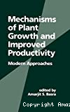 Mechanisms of plant growth and improved productivity