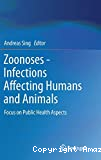 Zoonoses - Infections affecting humans and animals