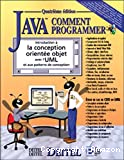 Comment programmer en Java