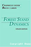 Forest stand dynamics