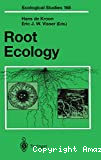 Root ecology