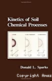 Kinetics of soil chemical processes