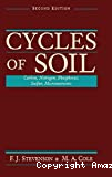 Cycles of soil : Carbon, nitrogen, phosphorus, sulfur, micronutrients