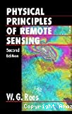 Physical principles of remote sensing