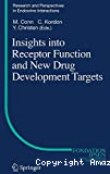 Insights into receptor function and new drug development targets