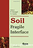 Soil : fragile interface