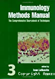 Immunology methods manual