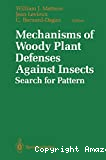 Mechanisms of woody plant defenses against insects. Search for pattern