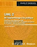 UML 2