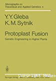 Protoplast fusion Genetic engineering in higher plants