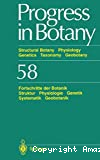 Structural botany physiology genetics taxonomy geobotany