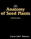 Plant anatomy