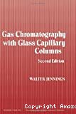 Gas Chromatography with Glass Capillary Columns