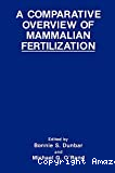 A comparative overview of mammalian fertilization