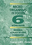 Micro-organisms in food - 6-