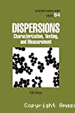 Dispersions. Characterization, testing, and measurement