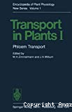 Transport in plants. 1: Phloem tranport