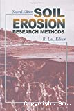 Soil erosion. Research methods