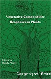 Vegetative compatibility responses in plants