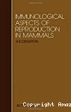 Immunological aspects of reproduction in mammals