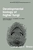 Developmental biology of higher fungi