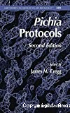 Pichia protocols