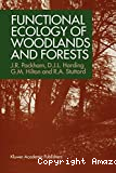 Functional ecology of woodlands and forests