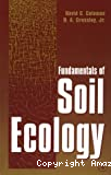 Fundamentals of soil ecology
