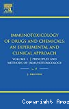 Immunotoxicology of drugs and chemicals