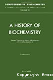 Selected topics in the history of biochemistry. Personal recollections 1