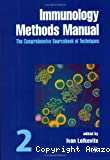 Immunology methods manual