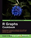 R graphs cookbook