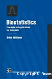 Biostatistics. Concepts and applications for biologists