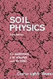 Soil physics