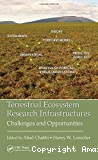 Terrestrial ecosystem research infrastructures
