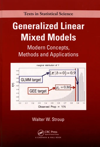 Generalized Linear Mixed Models - Modern Concepts, Methods and Applications