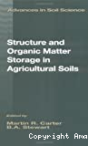 Structure and organic matter storage in agricultural soils