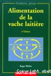 Alimentation de la vache laitire