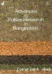 Advances in pulses research in Bangladesh