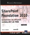 SharePoint foundation 2010